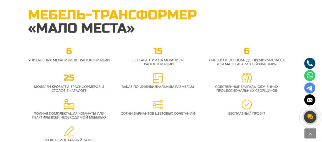 Мало Места
